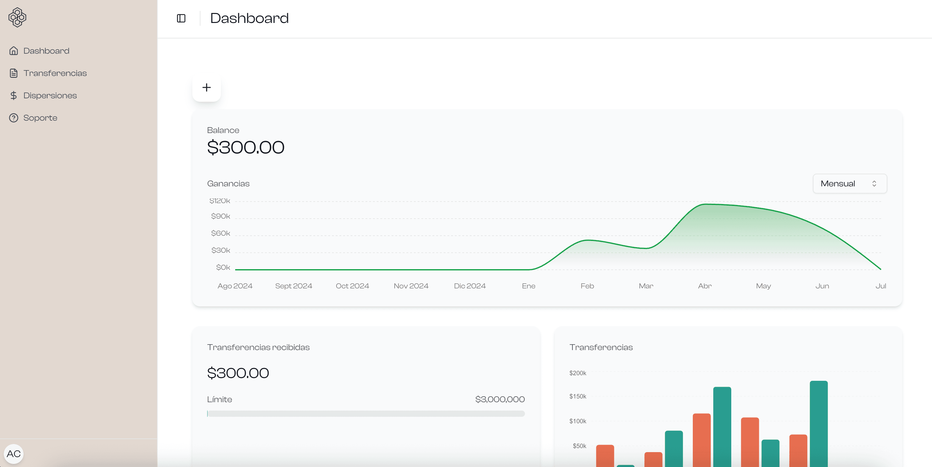 Dashboard Preview